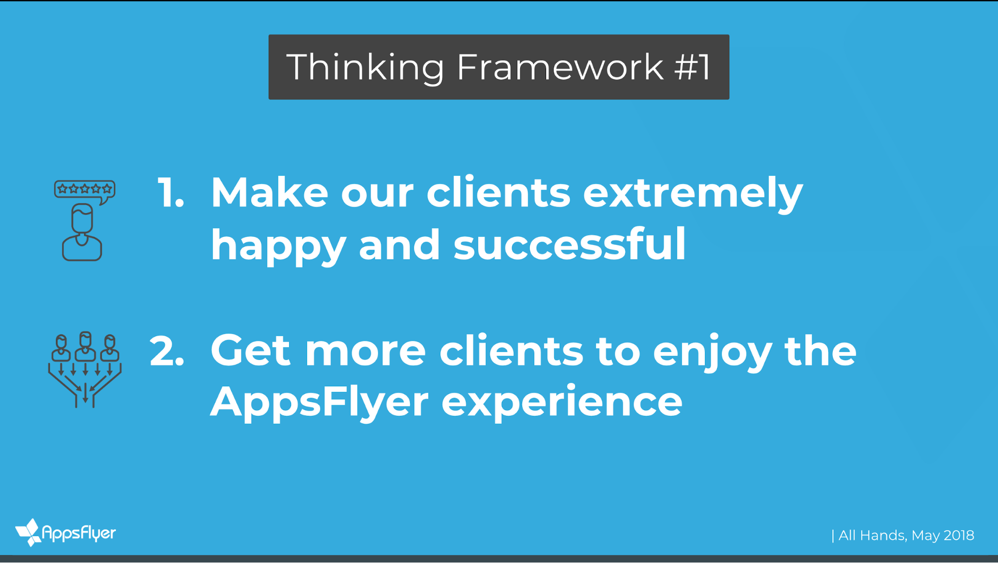 AppsFlyer thinking framework
