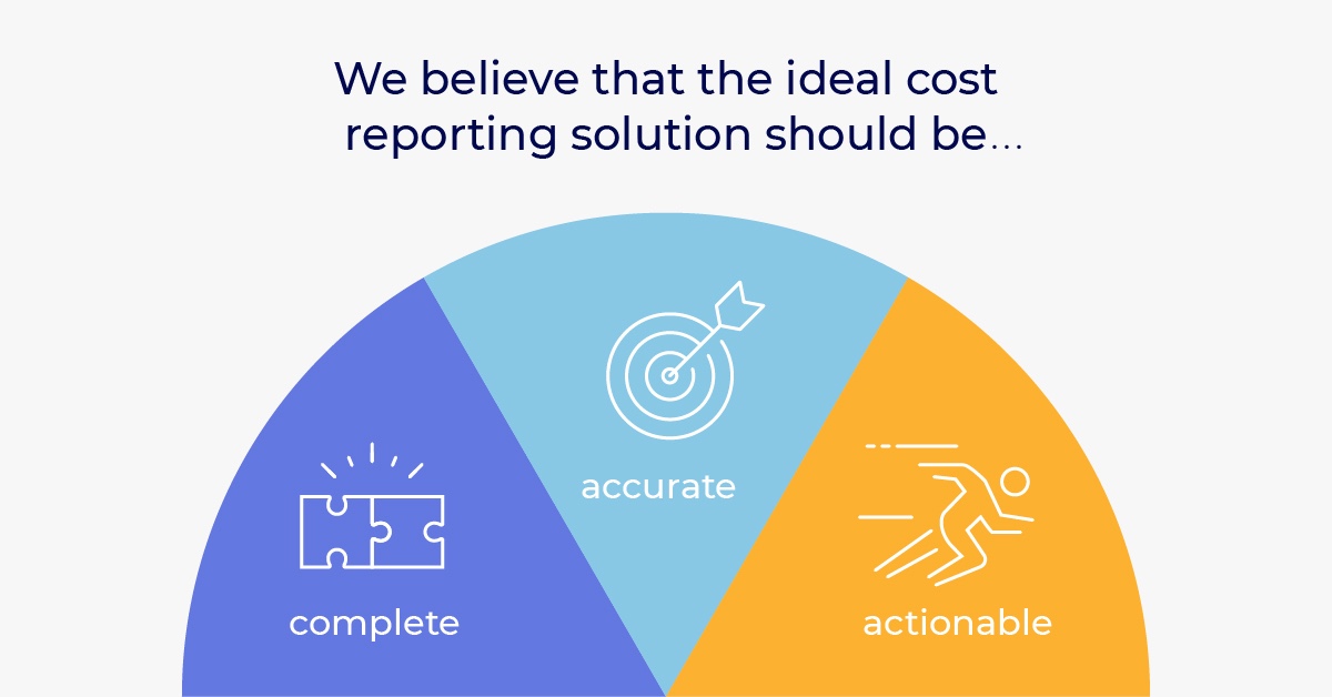 AppsFlyer's Cost Reporting Solution