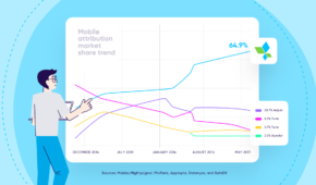 Attribution mobile – Un grand pouvoir implique de grandes responsabilités