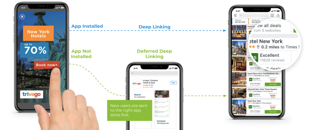 deferred deep linking in action
