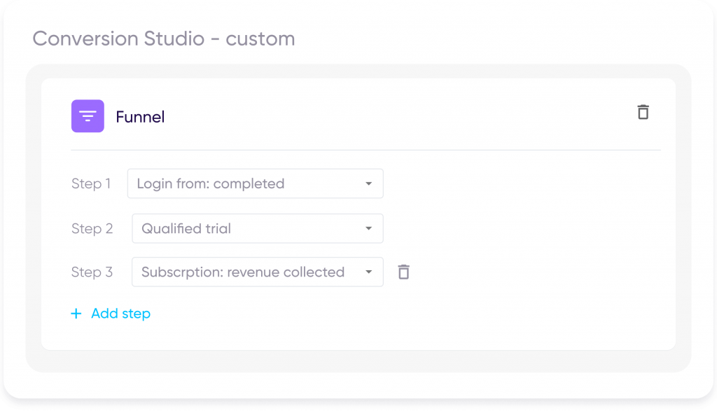 Conversion Studio: Subscription model example