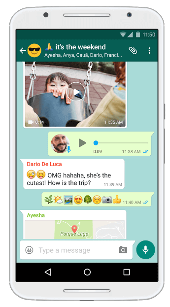 WhatsApp: mensajería OTT