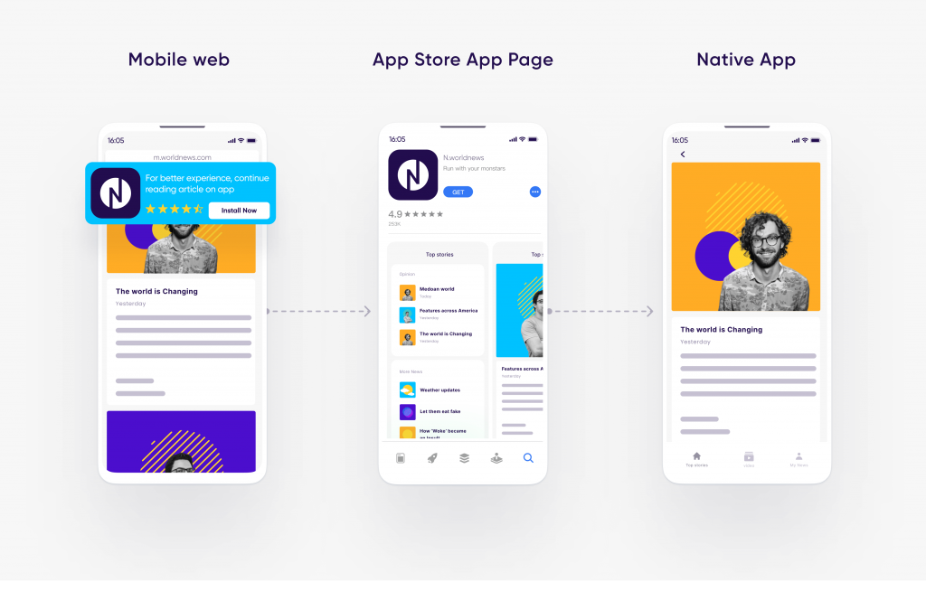 ROX and contextual, personalized web-to-app experience