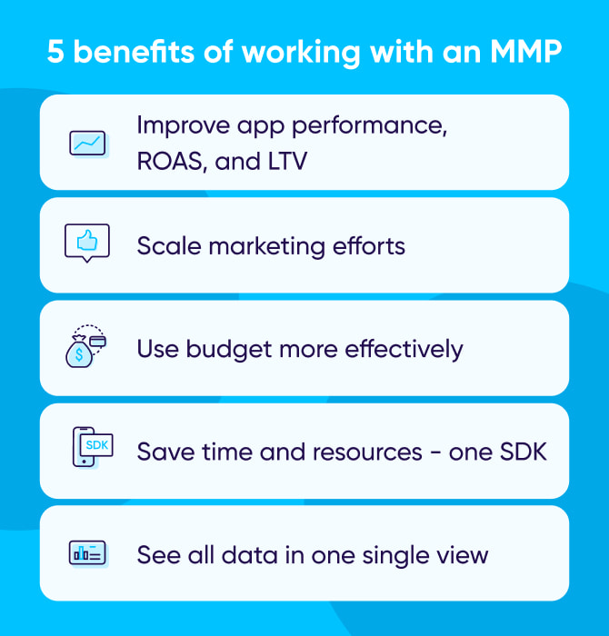 MMP benefits