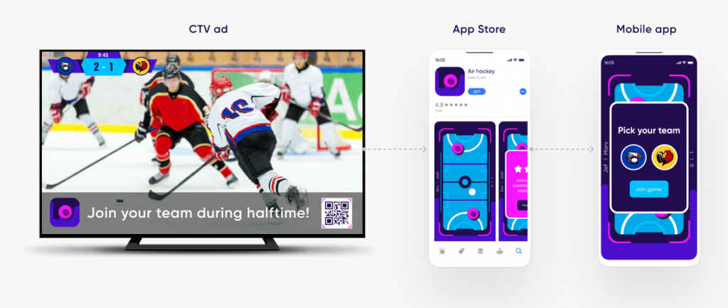 QR-to-app: NHL CTV to 모바일 예시 