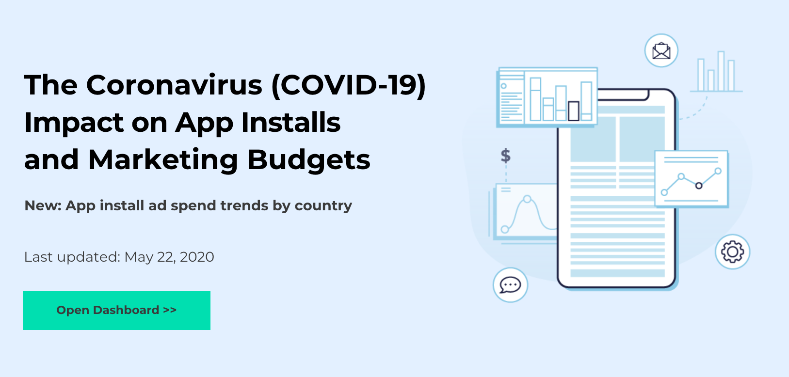 Coronavirus COVID-19 marketing budgets app installs
