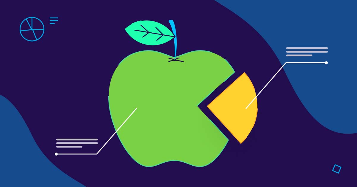 Everything you need to know about iOS 14+ fraud - featured