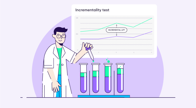 Incrementality test