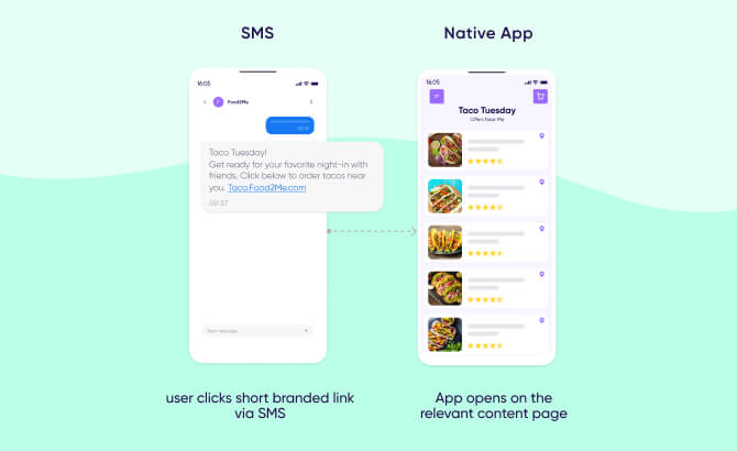 Text to app user flow