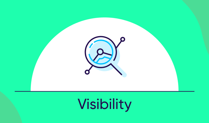 ASO metrics and KPIs - Visibility