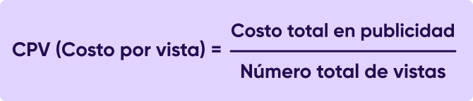 Fórmula del costo por visualización