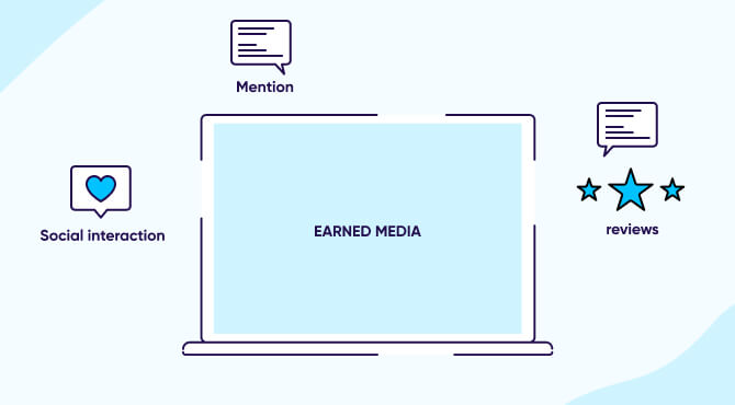 Earned media examples