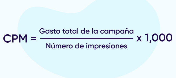 CPM = Gasto total de la campaña ÷ Número de impresiones × 1000