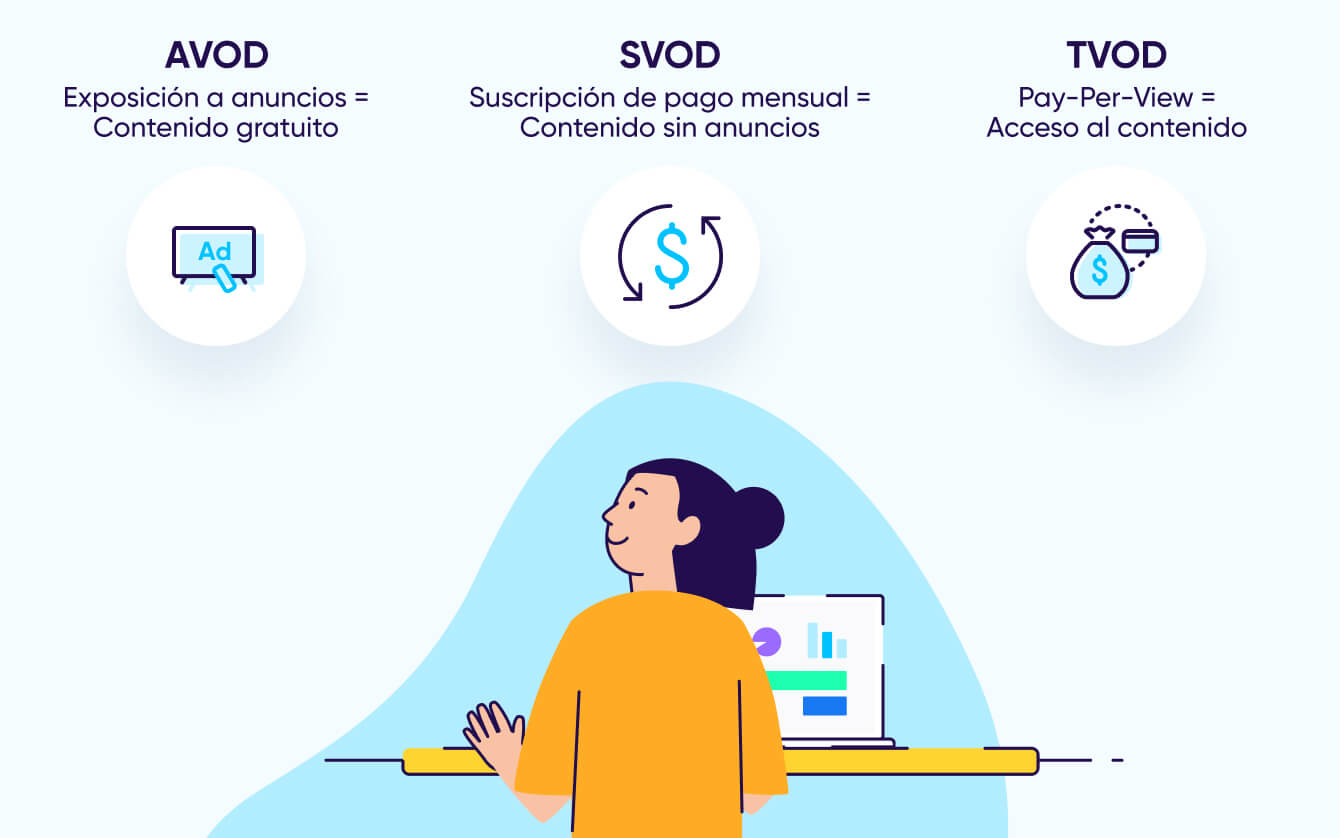 SVOD vs AVOD vs TVOD