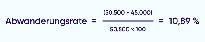Formel für die jährliche Abwanderungsrate