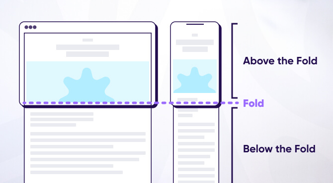 Ad viewability - placing ads above the fold