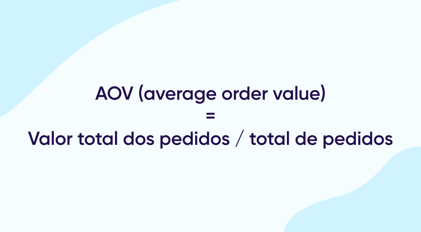 O que é AOV (average order value)? | AppsFlyer