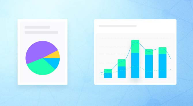 Cost per order compared to alternative metrics