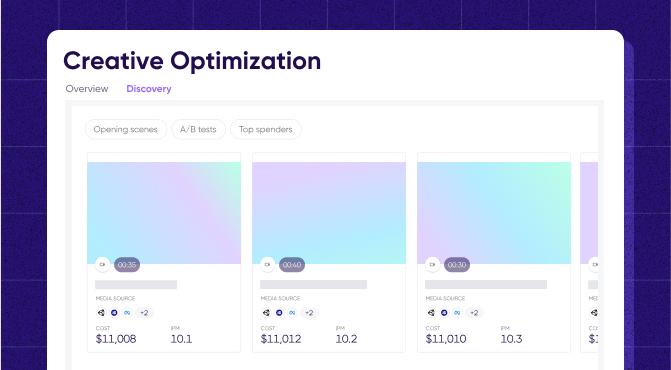 Overcoming signal loss - creative optimization