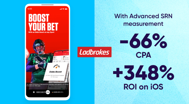 Ladbrokes reduced CPA by 66% and increased ROI in iOS by 348% with advanced SRN measurement