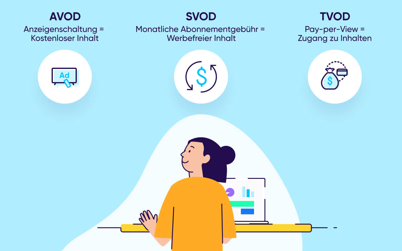 TVOD vs. SVOD vs. AVOD