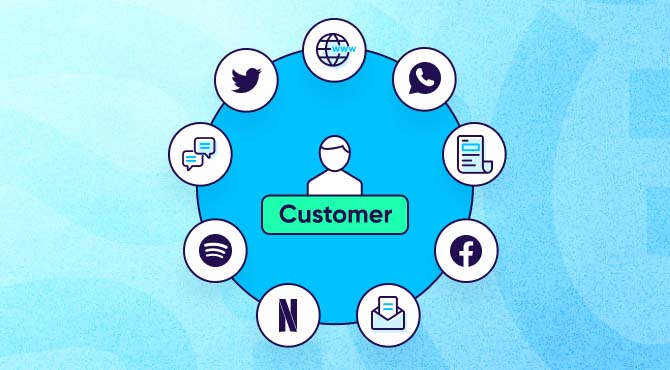 First touch attribution - challenges in accurate identification