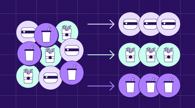 Anúncios dinâmicos - segmente seu catálogo de produtos