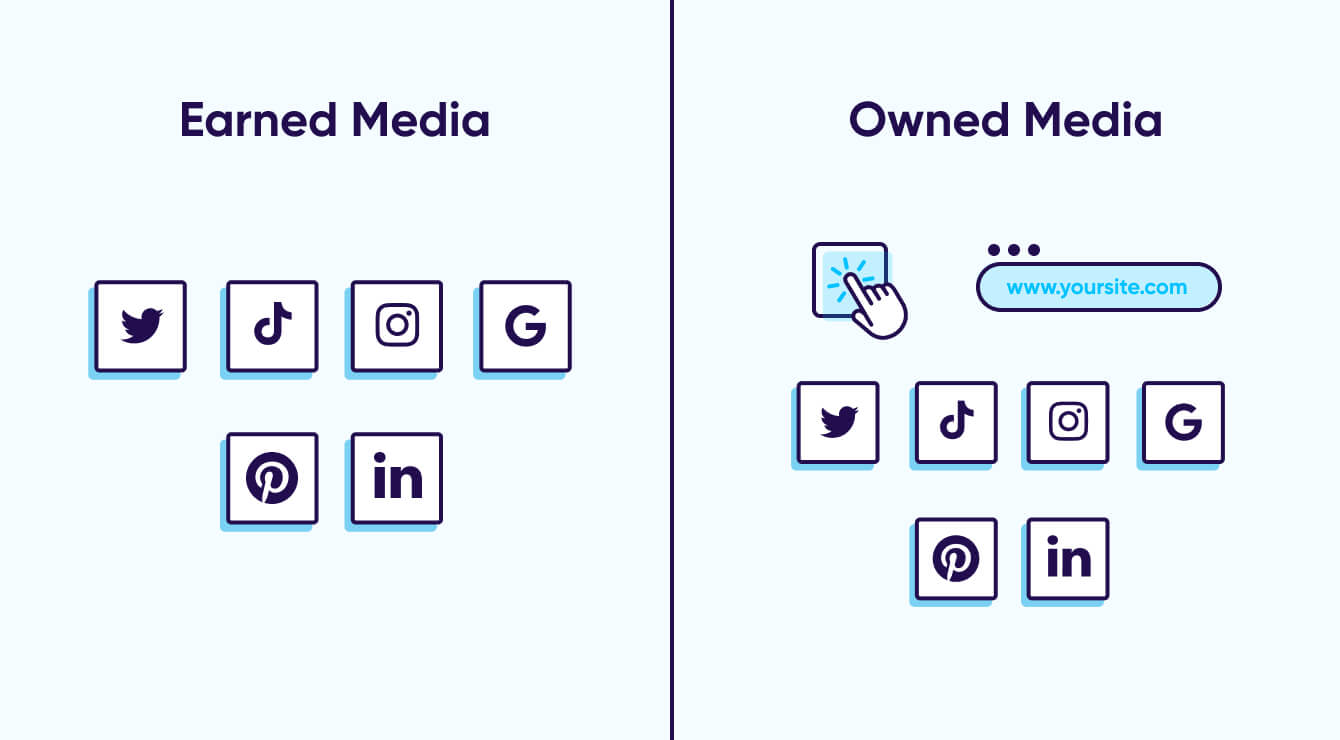 Earned Media vs. Owned Media