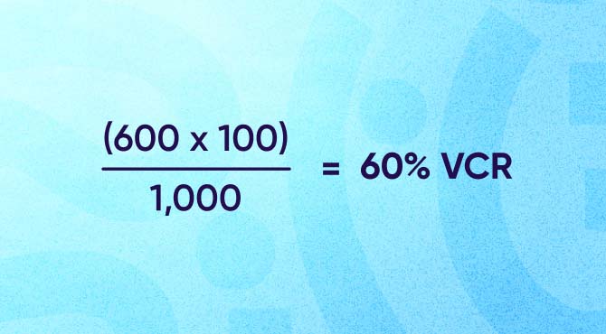 Video completion rate example