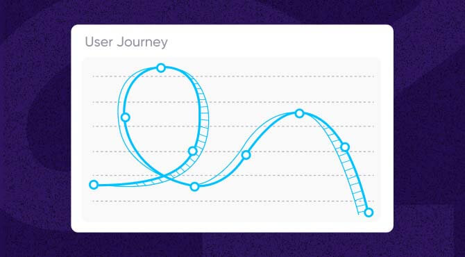 Non-linear user journey