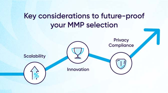 Key considerations to future proof your MMP selection