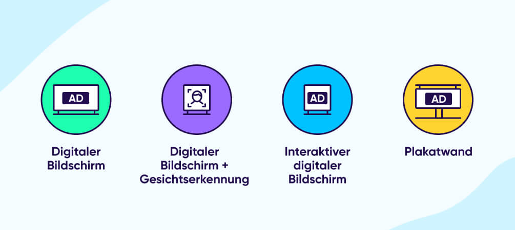 Ad Tech - Digitale Lösungen für den Out-of-Home-Markt