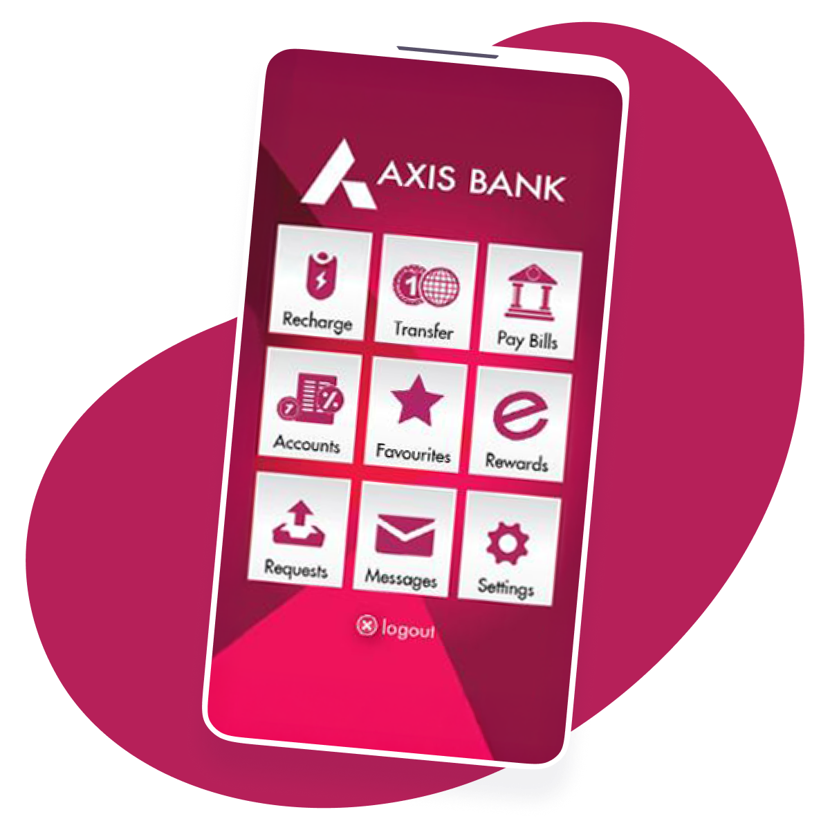 Axis Bank customer success story featured image